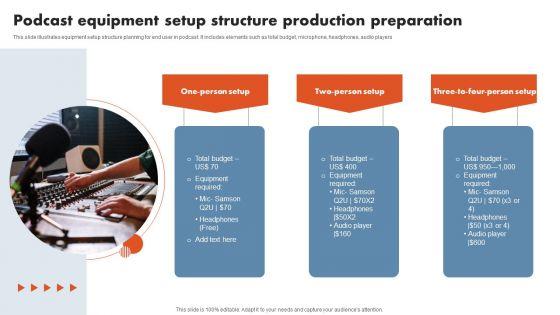 Podcast_Equipment_Setup_Structure_Production_Preparation_Inspiration_PDF_Slide_1.jpg