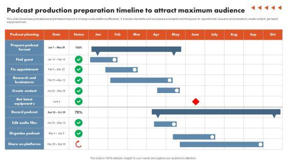Podcast_Production_Preparation_Timeline_To_Attract_Maximum_Audience_Ideas_PDF_Slide_1.jpg