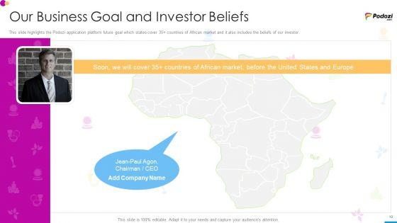 Podozi_Capital_Raising_Elevator_Pitch_Deck_Ppt_PowerPoint_Presentation_Complete_Deck_With_Slides_Slide_10.jpg