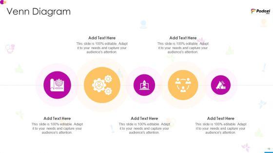 Podozi_Capital_Raising_Elevator_Pitch_Deck_Ppt_PowerPoint_Presentation_Complete_Deck_With_Slides_Slide_19.jpg