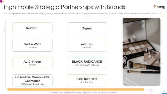 Podozi_Capital_Raising_Elevator_Pitch_Deck_Ppt_PowerPoint_Presentation_Complete_Deck_With_Slides_Slide_9.jpg