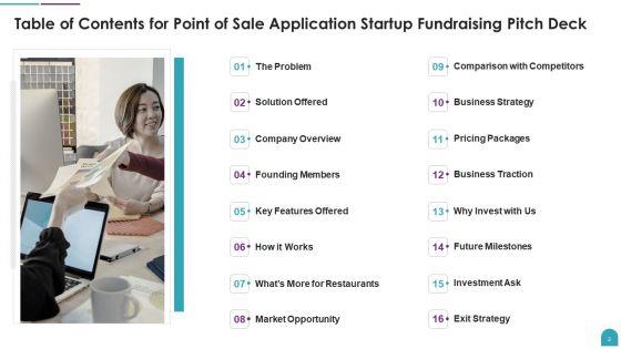 Point_Of_Sale_Application_Startup_Fundraising_Pitch_Deck_Ppt_PowerPoint_Presentation_Complete_Deck_With_Slides_Slide_2.jpg