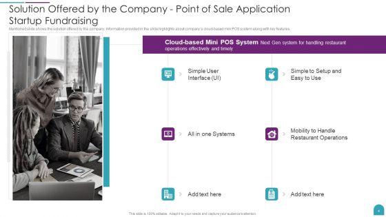 Point_Of_Sale_Application_Startup_Fundraising_Pitch_Deck_Ppt_PowerPoint_Presentation_Complete_Deck_With_Slides_Slide_4.jpg