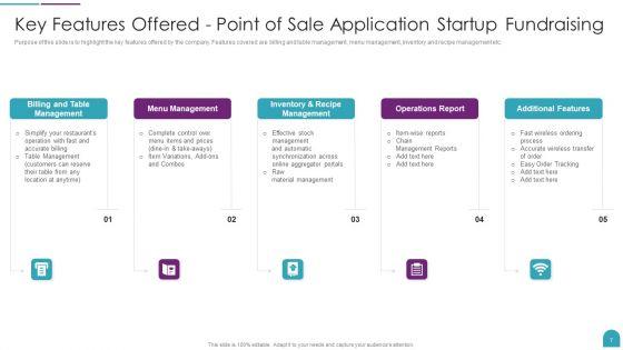 Point_Of_Sale_Application_Startup_Fundraising_Pitch_Deck_Ppt_PowerPoint_Presentation_Complete_Deck_With_Slides_Slide_7.jpg