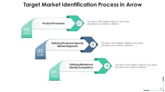 Pointer_Planning_Strategy_Ppt_PowerPoint_Presentation_Complete_Deck_Slide_10.jpg