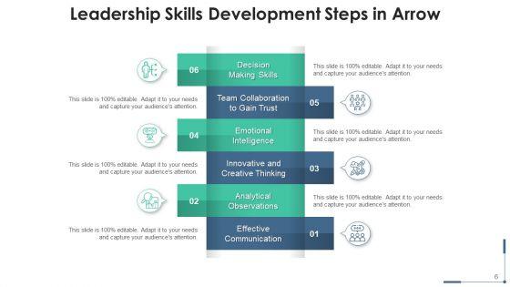Pointer_Planning_Strategy_Ppt_PowerPoint_Presentation_Complete_Deck_Slide_6.jpg
