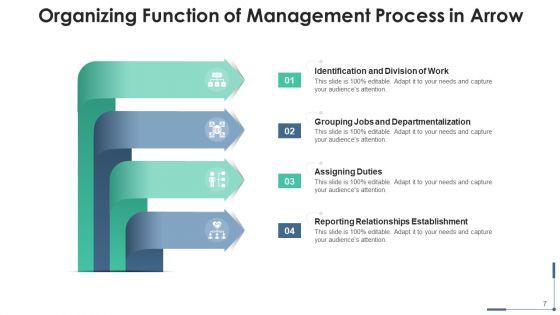 Pointer_Planning_Strategy_Ppt_PowerPoint_Presentation_Complete_Deck_Slide_7.jpg