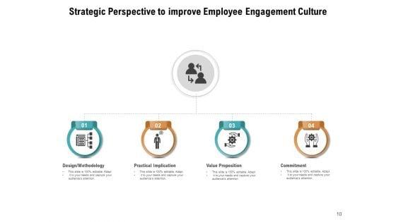 Policy_Approach_Organization_Planning_Ppt_PowerPoint_Presentation_Complete_Deck_Slide_10.jpg