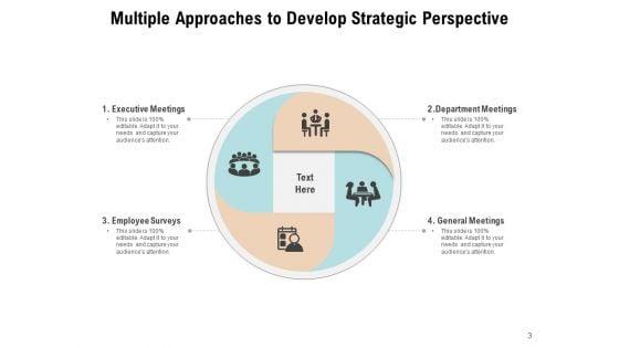 Policy_Approach_Organization_Planning_Ppt_PowerPoint_Presentation_Complete_Deck_Slide_3.jpg