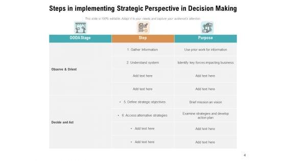 Policy_Approach_Organization_Planning_Ppt_PowerPoint_Presentation_Complete_Deck_Slide_4.jpg