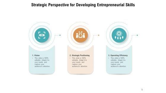Policy_Approach_Organization_Planning_Ppt_PowerPoint_Presentation_Complete_Deck_Slide_5.jpg