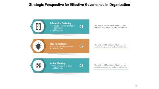 Policy_Approach_Organization_Planning_Ppt_PowerPoint_Presentation_Complete_Deck_Slide_6.jpg
