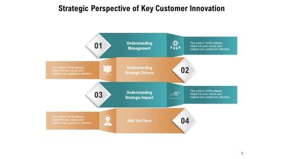 Policy_Approach_Organization_Planning_Ppt_PowerPoint_Presentation_Complete_Deck_Slide_9.jpg