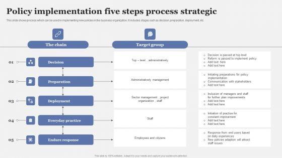 Policy_Implementation_Five_Steps_Process_Strategic_Introduction_PDF_Slide_1.jpg