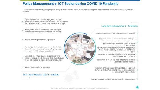 Policy_Management_In_ICT_Sector_During_COVID_19_Pandemic_Ppt_File_Example_File_PDF_Slide_1.jpg