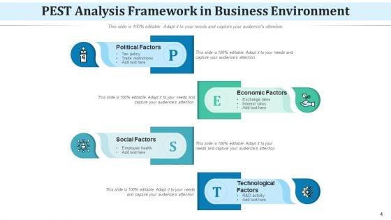 Political_Economic_Social_Technological_Marketing_Ppt_PowerPoint_Presentation_Complete_Deck_Slide_4.jpg