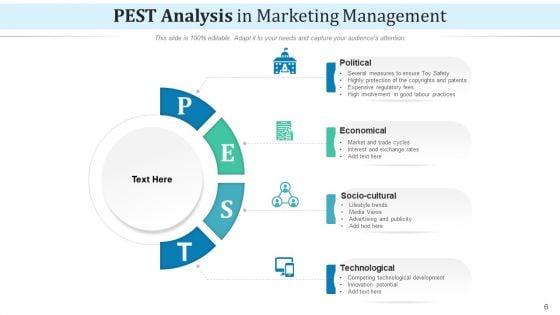 Political_Economic_Social_Technological_Marketing_Ppt_PowerPoint_Presentation_Complete_Deck_Slide_6.jpg