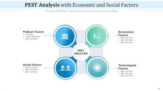 Political_Economic_Social_Technological_Marketing_Ppt_PowerPoint_Presentation_Complete_Deck_Slide_8.jpg