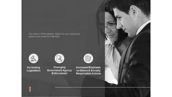 Political_Environment_Ppt_PowerPoint_Presentation_Professional_Outfit_Slide_1.jpg