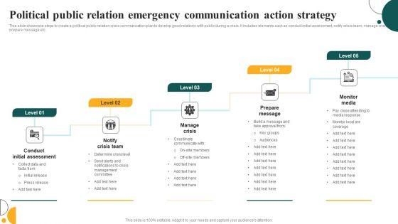 Political_Public_Relation_Emergency_Communication_Action_Strategy_Portrait_PDF_Slide_1.jpg