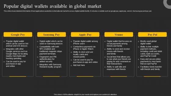Popular_Digital_Wallets_Available_In_Global_Market_Ppt_Pictures_File_Formats_PDF_Slide_1.jpg