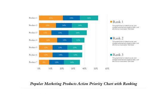 Popular_Marketing_Products_Action_Priority_Chart_With_Ranking_Ppt_PowerPoint_Presentation_File_Demonstration_PDF_Slide_1.jpg