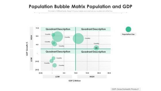Population_Bubble_Matrix_Population_And_Gdp_Ppt_PowerPoint_Presentation_Portfolio_Slides_Slide_1.jpg