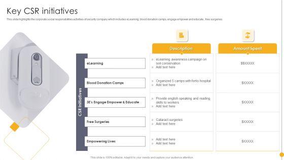Portable_Home_Safety_Systems_Company_Profile_Key_CSR_Initiatives_Designs_PDF_Slide_1.jpg