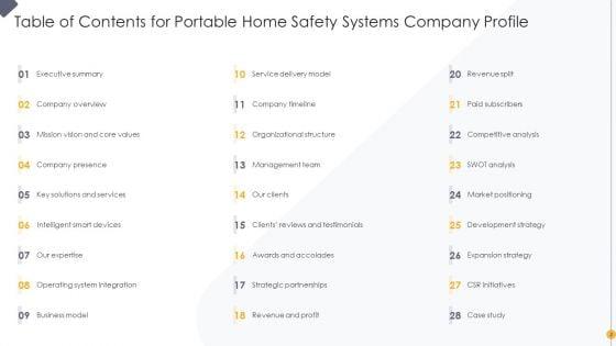 Portable_Home_Safety_Systems_Company_Profile_Ppt_PowerPoint_Presentation_Complete_Deck_With_Slides_Slide_2.jpg