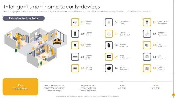 Portable_Home_Safety_Systems_Company_Profile_Ppt_PowerPoint_Presentation_Complete_Deck_With_Slides_Slide_8.jpg