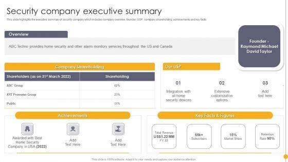 Portable_Home_Safety_Systems_Company_Profile_Security_Company_Executive_Summary_Information_PDF_Slide_1.jpg