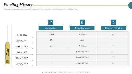 Portable_Printing_Company_Capital_Raising_Deck_Funding_History_Slides_PDF_Slide_1.jpg