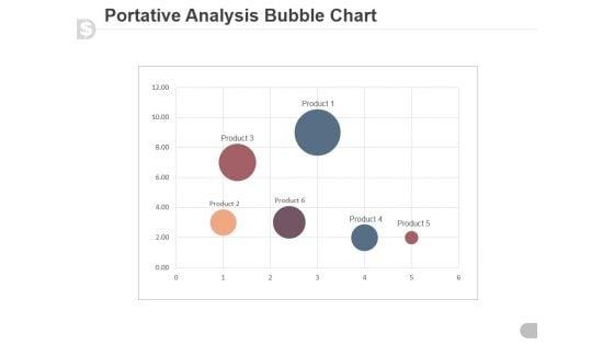 Portative_Analysis_Bubble_Chart_Ppt_PowerPoint_Presentation_Slide_Slide_1.jpg