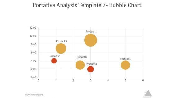Portative_Analysis_Template_7_Bubble_Chart_Ppt_PowerPoint_Presentation_Picture_Slide_1.jpg