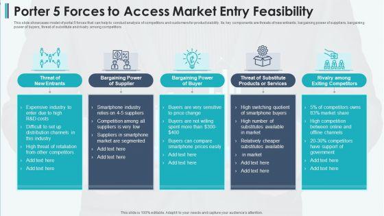 Porter_5_Forces_To_Access_Market_Entry_Feasibility_Professional_PDF_Slide_1.jpg