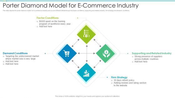 Porter_Diamond_Model_For_E-Commerce_Industry_Background_PDF_Slide_1.jpg