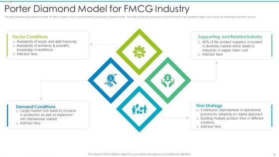 Porter_Diamond_Model_Ppt_PowerPoint_Presentation_Complete_With_Slides_Slide_9.jpg
