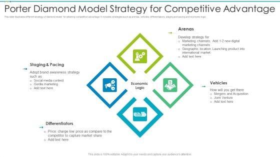 Porter_Diamond_Model_Strategy_For_Competitive_Advantage_Portrait_PDF_Slide_1.jpg