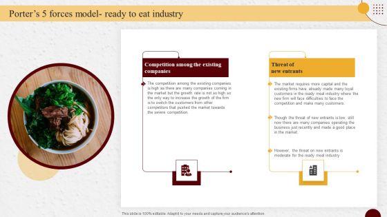 Porters_5_Forces_Model_Ready_To_Eat_Industry_Industry_Report_Of_Packaged_Food_Products_Part_1_Mockup_PDF_Slide_1.jpg