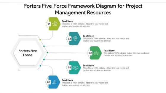 Porters_Five_Force_Framework_Diagram_For_Project_Management_Resources_Ppt_PowerPoint_Presentation_Visual_Aids_Infographics_PDF_Slide_1.jpg