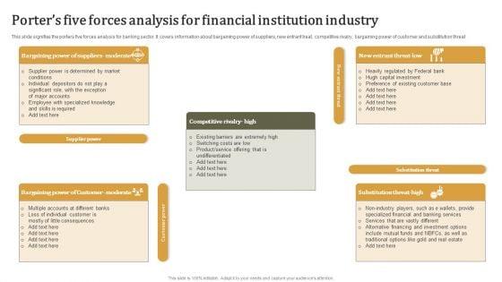 Porters_Five_Forces_Analysis_For_Financial_Institution_Industry_Pictures_PDF_Slide_1.jpg