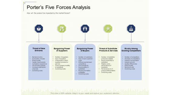 Porters_Five_Forces_Analysis_Ppt_Gallery_Graphics_Download_PDF_Slide_1.jpg