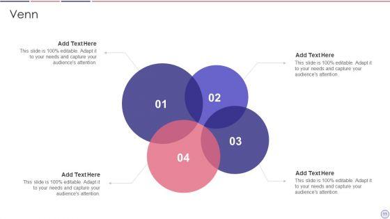 Porters_Five_Forces_Model_Ppt_PowerPoint_Presentation_Complete_Deck_With_Slides_Slide_11.jpg