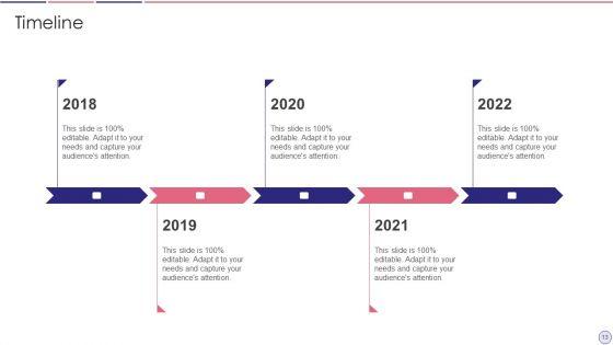 Porters_Five_Forces_Model_Ppt_PowerPoint_Presentation_Complete_Deck_With_Slides_Slide_13.jpg