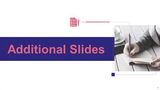 Porters_Five_Forces_Model_Ppt_PowerPoint_Presentation_Complete_Deck_With_Slides_Slide_6.jpg