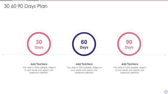 Porters_Five_Forces_Model_Ppt_PowerPoint_Presentation_Complete_Deck_With_Slides_Slide_7.jpg