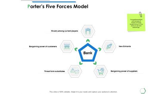 Porters_Five_Forces_Model_Ppt_PowerPoint_Presentation_Slides_Structure_Slide_1.jpg