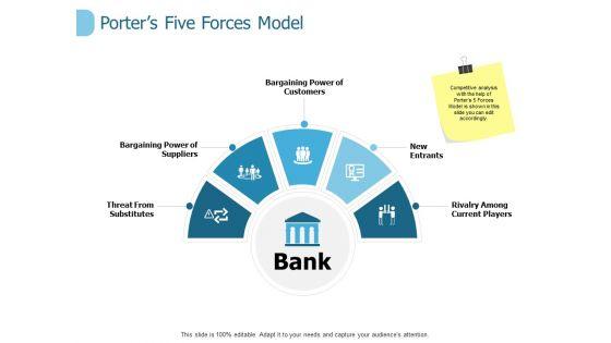 Porters_Five_Forces_Model_Ppt_PowerPoint_Presentation_Styles_Design_Templates_Slide_1.jpg