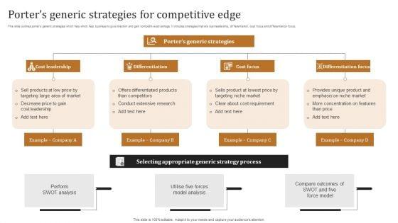 Porters_Generic_Strategies_For_Competitive_Edge_Demonstration_PDF_Slide_1.jpg