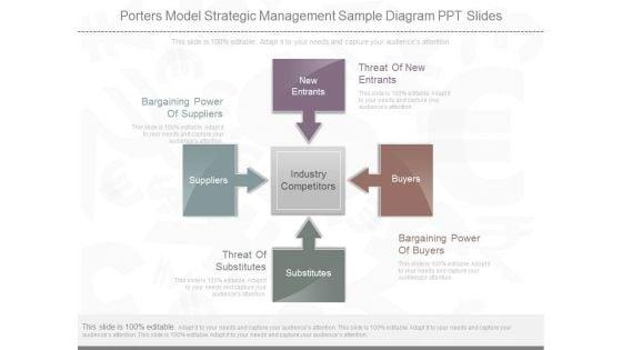 Porters_Model_Strategic_Management_Sample_Diagram_Ppt_Slides_1.jpg